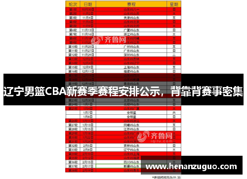 辽宁男篮CBA新赛季赛程安排公示，背靠背赛事密集