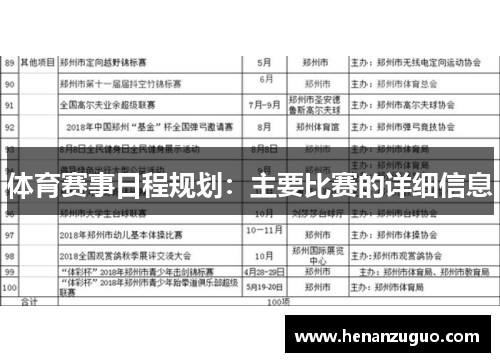体育赛事日程规划：主要比赛的详细信息