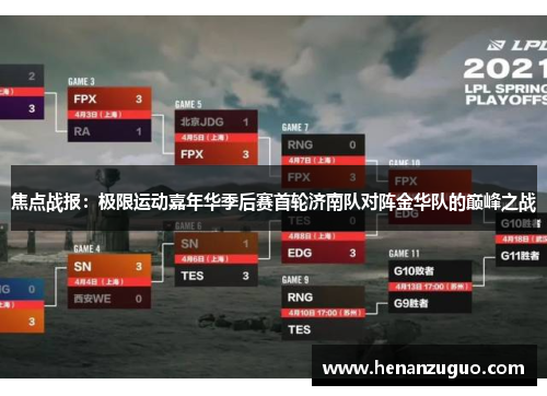 焦点战报：极限运动嘉年华季后赛首轮济南队对阵金华队的巅峰之战