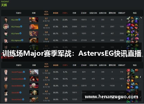 训练场Major赛季军战：AstervsEG快讯直播