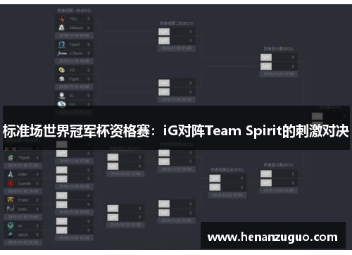 标准场世界冠军杯资格赛：iG对阵Team Spirit的刺激对决